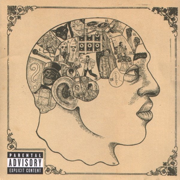 The Roots - Phrenology (CD)