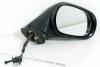 LUSTERKO PRAWE MITSUBISHI CARISMA 96-04 MANUALNE