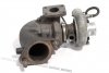 TURBOSPRĘŻARKA TURBINA KIA CARENS II FJ 03 2.0CRDI