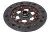 Sprzęgło tarcza docisk VW Caddy 9K 1995-2003 1.9SDI