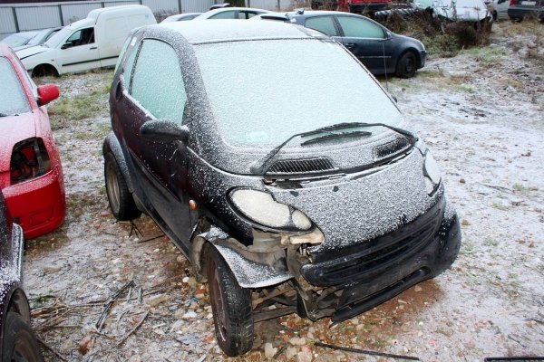 Silnik Smart Fortwo 2000 0.6i 160910