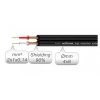 Roxtone RAYC130L1 kabel audio mini jack- 2x jack 1m