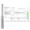 Sonarworks SoundID Ref Spk & HP w Mic