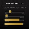 Legere American Cut 3.25 stroik syntetyczny do saksofonu altowego