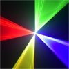 EVOLIGHTS LASER RGB 400mW ANIMATION rzutnik laserowy