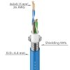 Roxtone CAT5FB Kabel cyfrowy