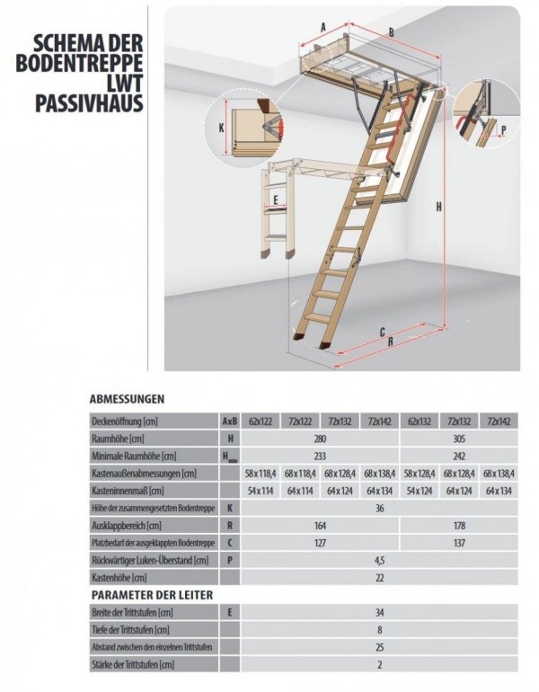 Bodentreppe FAKRO LWT Passivhaus Super-thermoisolierte Bodentreppen U=0,51 W/m²K energiesparende Bodentreppe aus Holz