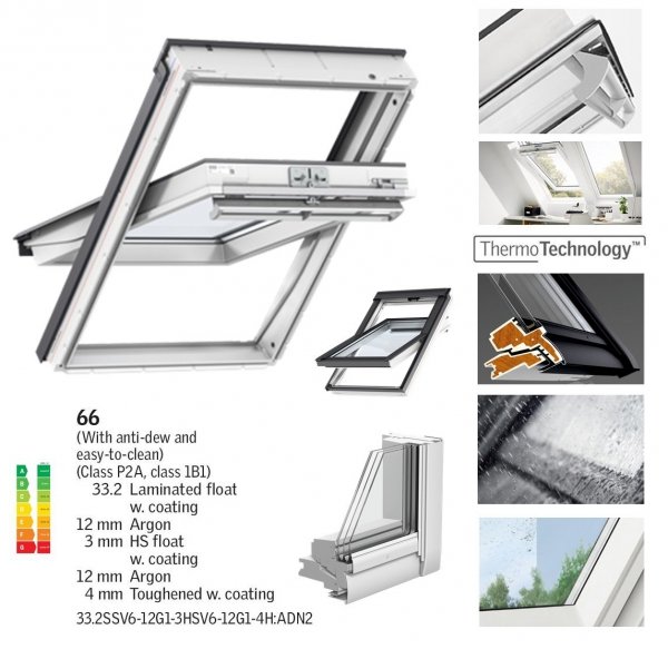 VELUX Dachfenster GGU 006640 Kunststoff Rauchabzugsfenster ENERGIE PLUS Aluminium 