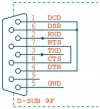 Papouch UC485 konwerter sygnału RS232 do RS485 / RS422 izolator galwaniczny