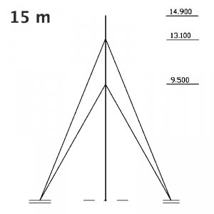 PM Ecology SM15 maszt pomiarowy gruntowy aluminiowy 15 m maszt anemometryczny, meteorologiczny, teleskopowy