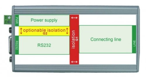 Papouch LD232 wzmacniacz sygnału RS232 do 1200 m regenerator sygnału, izolator galwaniczny 