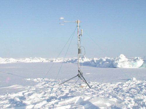 Gill HS-50 wiatromierz ultradźwiękowy trójosiowy anemometr naukowy 50 Hz horyzontalny