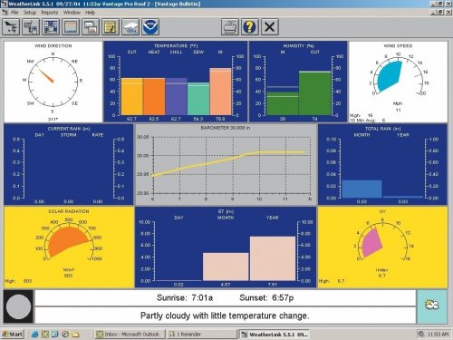 Davis WeatherLink rejestratorem danych RS232 z oprogramowaniem