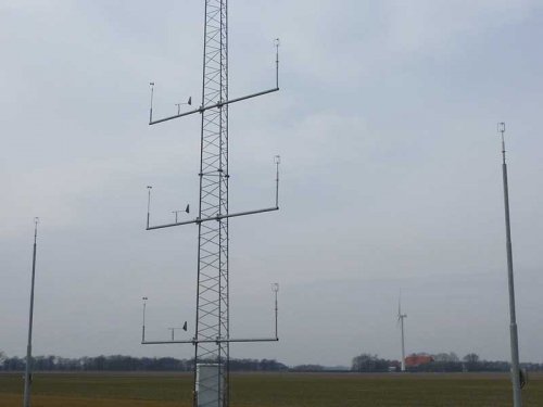 Gill WindMaster PRO wiatromierz ultradźwiękowy trójosiowy anemometr profesjonalny