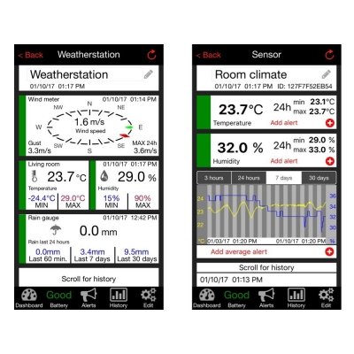 TFA 35.1154.01 COSY BARO czujnik temperatury wilgotności i ciśnienia WeatherHub Smart Home
