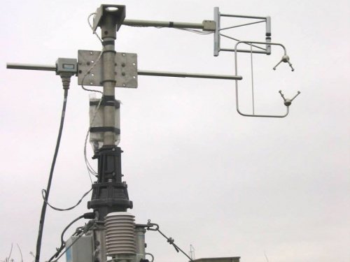 Gill HS-50 wiatromierz ultradźwiękowy trójosiowy anemometr naukowy 50 Hz horyzontalny