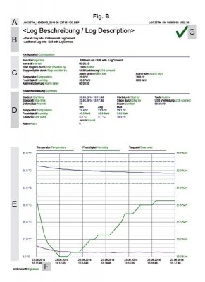 TFA 31.1055 LOG32 T rejestrator temperatury data logger termometr USB do transportu