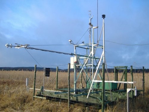 Gill R3-100 wiatromierz ultradźwiękowy trójosiowy anemometr naukowy 100 Hz