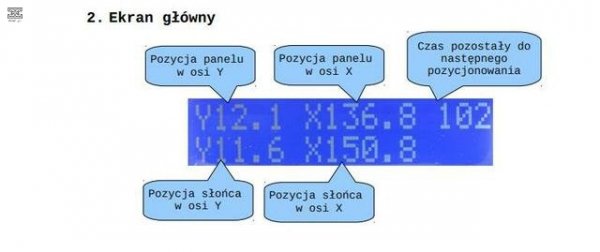 Sterownik solar tracker astronomiczny Edap ST200 na podstawie czasu i pozycji GPS