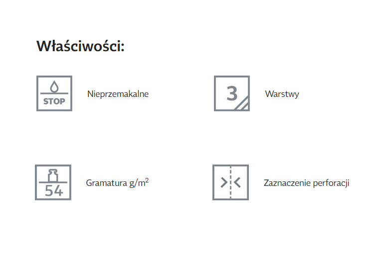 Prześcieradło Jednorazowe Podfoliowane 70x50 cm PRO(biały , różowe , wrzos)