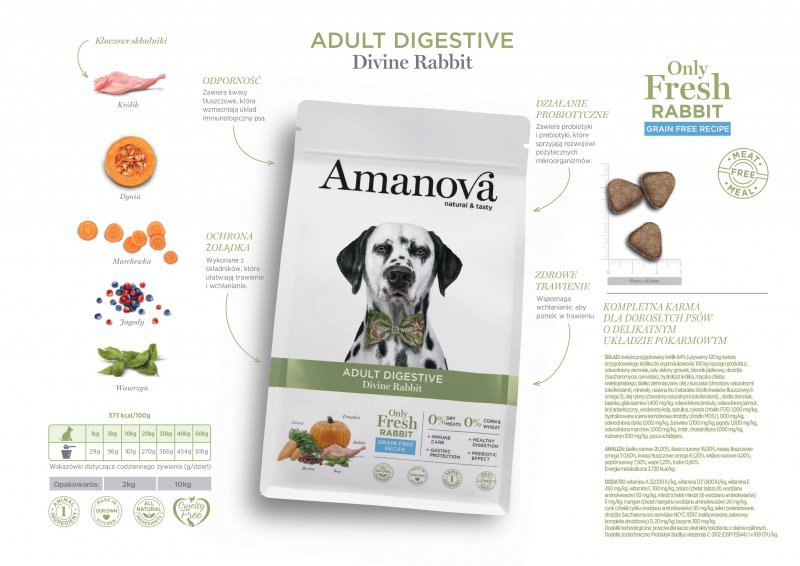 Amanova Dog Adult Digestive Divine Rabbit - królik 2kg