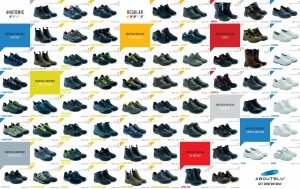 PANTHER SAFETY - ABOUTBLU - KATALOG