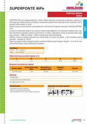 Elektroda do żeliwa SUPERFONTE NiFe 2,5x350 (2,2 kg.)