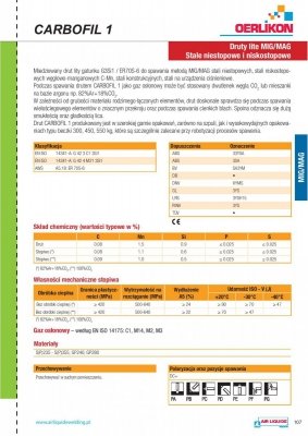 Drut CARBOFIL 1 fi 1,2 (16 kg.)