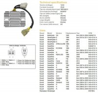 DZE REGULATOR NAPIĘCIA DUCATI DS 1000 MULTISTRADA 03-04; DUCATI 749/848/999/1098/109<br />9/1198 (OEM-540.4.019.1A) (SH579EA) (ESR538) 