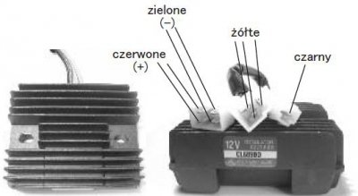 Regulator napięcia Honda Suzuki (65A)