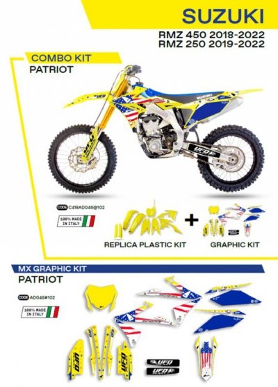 UFO KOMPLET PLASTIKÓW SUKIT418102 PLUS KOMPLET NAKLEJEK (OKLEIN) SUZUKI RMZ 250 19-22; RMZ 450 18-22 W ZESTAWIE PRZEDNIA TABLICA