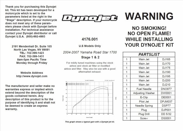 Yamaha XV 1700 Road Star (04-07) zestaw dysz Dynojet