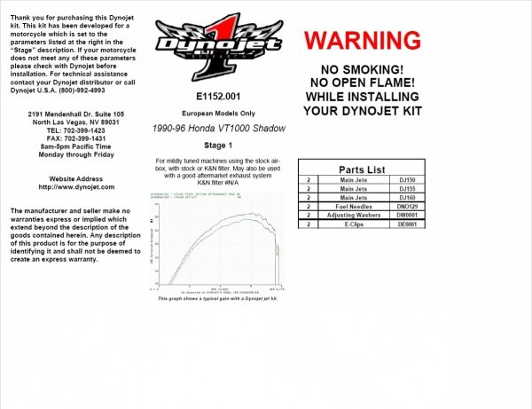 Honda VT 1100 Shadow (90-03) zestaw dysz Dynojet