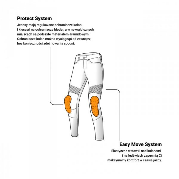 JEANSY MOTOCYKLOWE DAMSKIE OZONE AGNESS 2 BLUE 28/30 W28/30