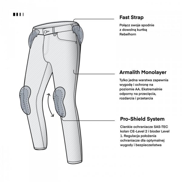 JEANSY MOTOCYKLOWE REBELHORN NOMAD TAPERED FIT WASHED BLUE 36/34