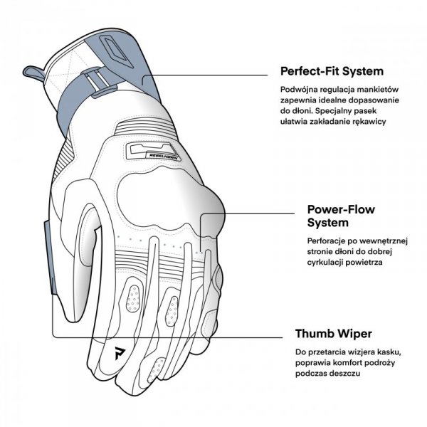 RĘKAWICE MOTOCYKLOWE REBELHORN RANGE BLACK M
