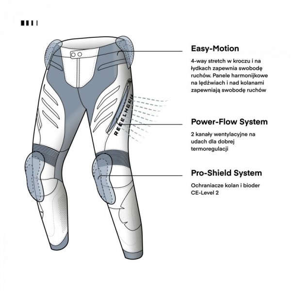 SPODNIE MOTOCYKLOWE SKÓRZANE REBELHORN VELOCE BLACK WHITE 46