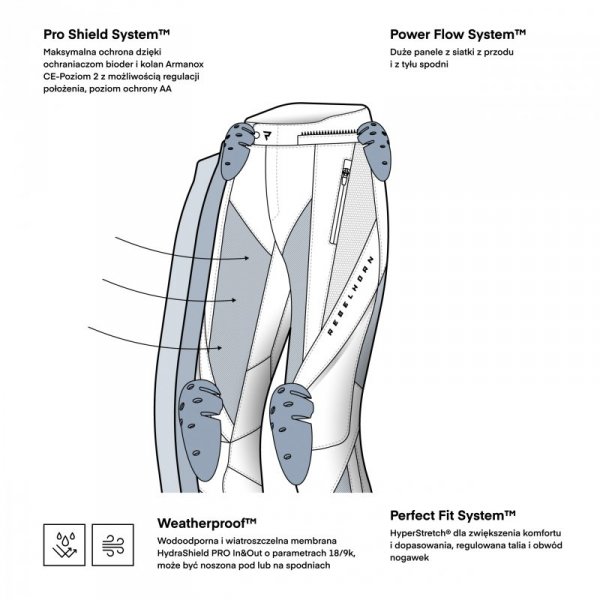 SPODNIE MOTOCYKLOWE TEKSTYLNE DAMSKIE REBELHORN HIFLOW 5 BLACK WS
