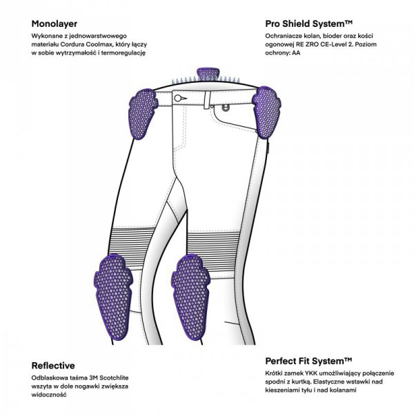 JEANSY MOTOCYKLOWE REBELHORN REVOLT WASHED BLUE MONOLAYER 38/34