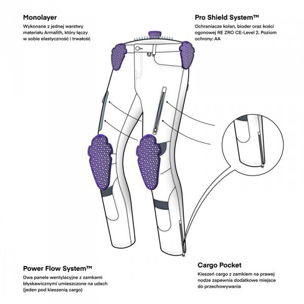 JEANSY MOTOCYKLOWE REBELHORN VANDAL WASHED BLUE MONOLAYER 32/34
