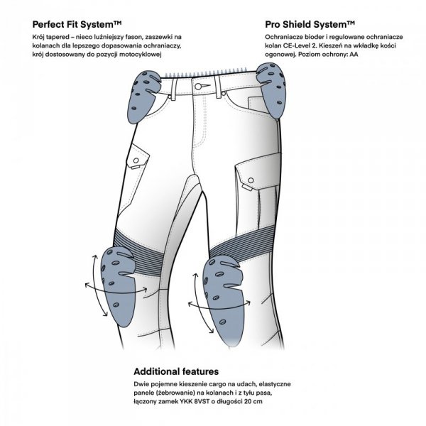 JEANSY MOTOCYKLOWE REBELHORN FASTER BLACK 42/32