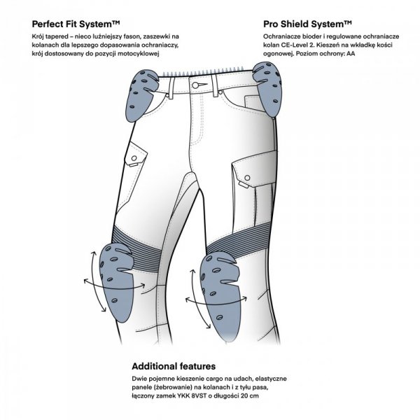 JEANSY MOTOCYKLOWE REBELHORN FASTER OLIVE GREEN 38/32