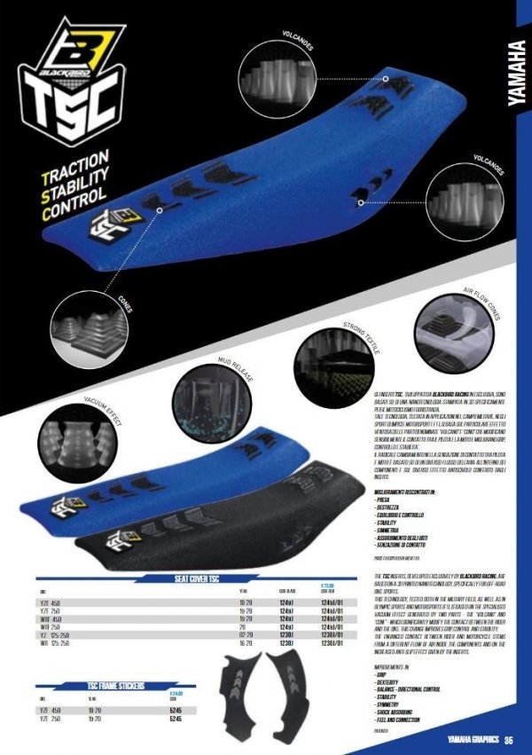 BLACKBIRD POSZYCIE SIEDZENIA YAMAHA YZF 250 (19-23) YZF 450 (18-22) TSC NIEBIESKIE