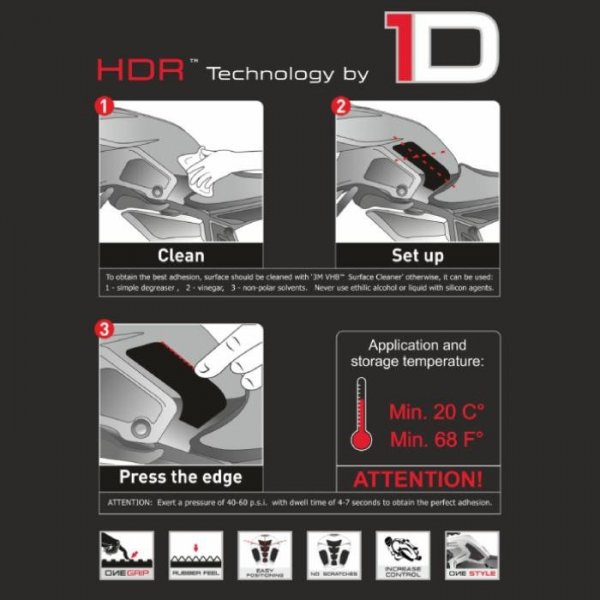 ONEDESIGN Grip Boczny HDR R7 20-24 YAMAHA transparentny