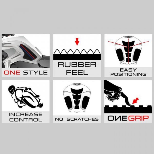 ONEDESIGN Grip Boczny HDR F850GS ADV 20-24 BMW czarny