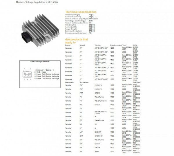 DZE REGULATOR NAPIĘCIA KAWASAKI STX 1200 03-07; STX 1500 07-19; YAMAHA ELT/ER/EX/FAT/FX/FZ/GP/JD 1000/1050/1100