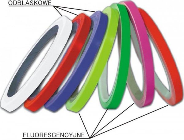 Paski do oklejania kół motocyklowych żółty fluo