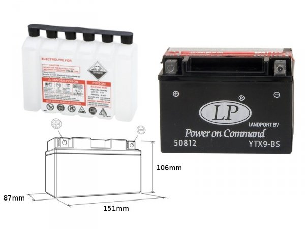 LANDPORT Arctic Cat DVX 400 akumulator SLA  elektrolit osobno 