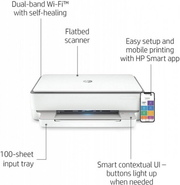Urządzenie wielofunkcyjne HP Envy 6020E  223N4B