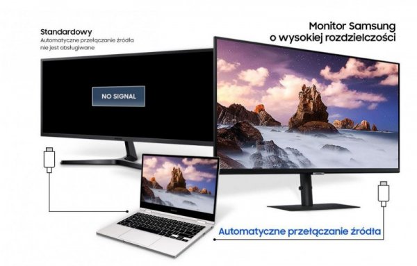 Monitor 27 cali ViewFinity S60UA IPS 2560x1440 WQHD 16:9 1xHDMI 2xDP(In+Out) 1xUSB-C 90W 3xUSB 3.0 LAN 5ms PinP/PbyP 75Hz HAS+PI